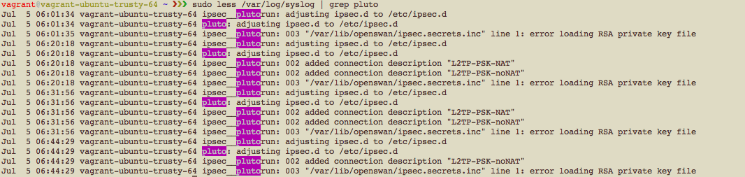 Pluto IPsec syslog