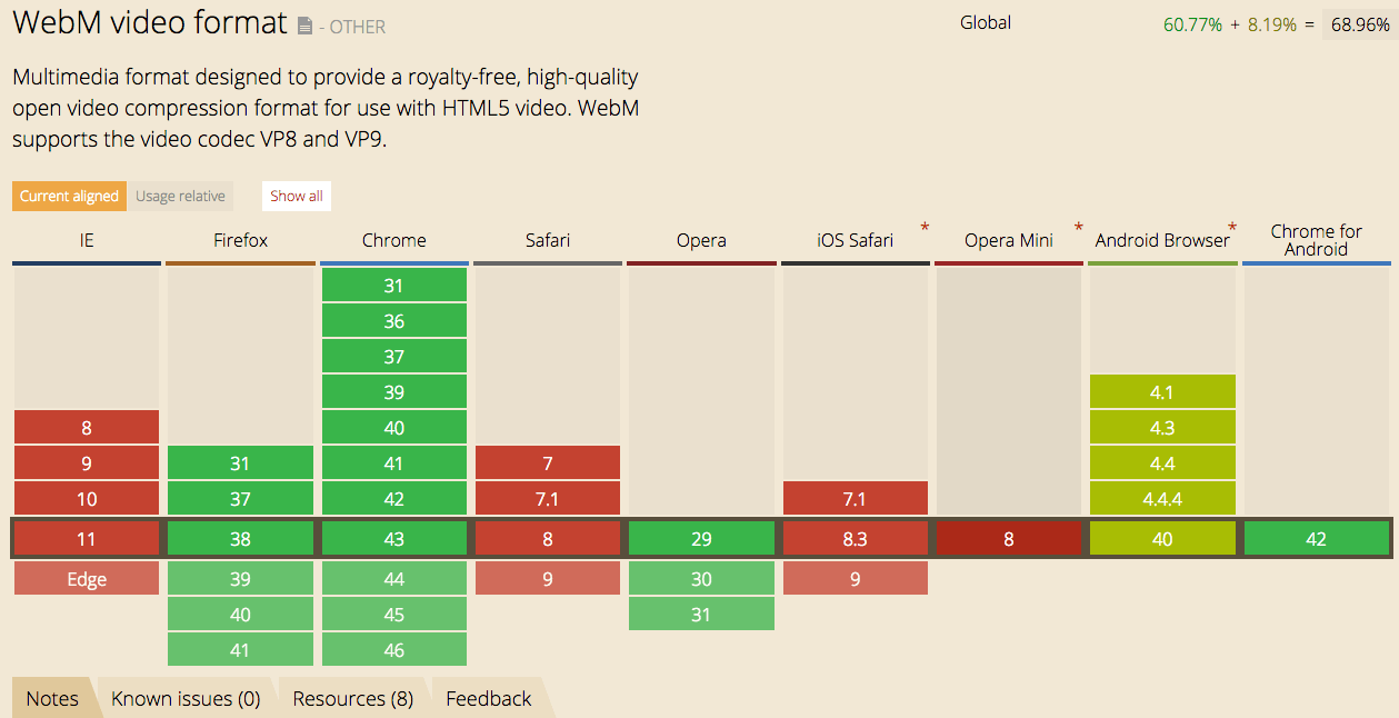 WebM container support